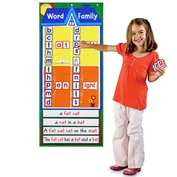 большая карточка для изучения английского Языка Размером 106 см, игра по написанию слов в семье для детей, учебные пособия для учителей, принадлежности для занятий с карточками