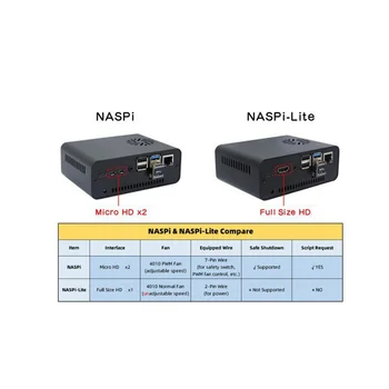 Комплект NASPi + Металлический корпус + Плата расширения X823 + Плата X-C1 + Вентилятор PWM для Raspberry Pie SATA HDD/SSD Жесткий диск NAS Сервер хранения