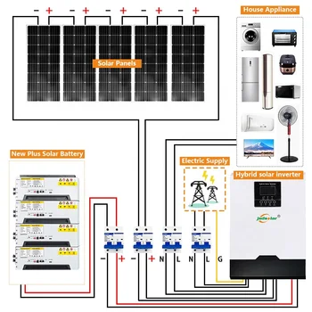 система панели солнечной энергии мощностью 1 кВт, цена солнечной системы мощностью 2 кВт, 1,5 кВт, 3 кВт, 3,5 кВт, солнечные энергетические системы мощностью 5 кВт, солнечный гибридный инвертор