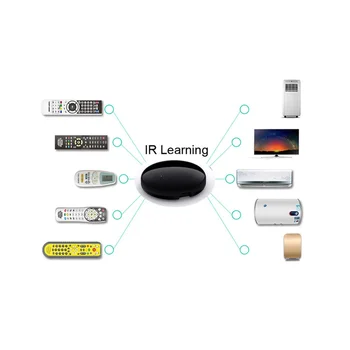 Tuya Zigbee Smart IR Remote Control Универсальный инфракрасный пульт дистанционного управления для умного дома для переменного тока TV DVD Работает